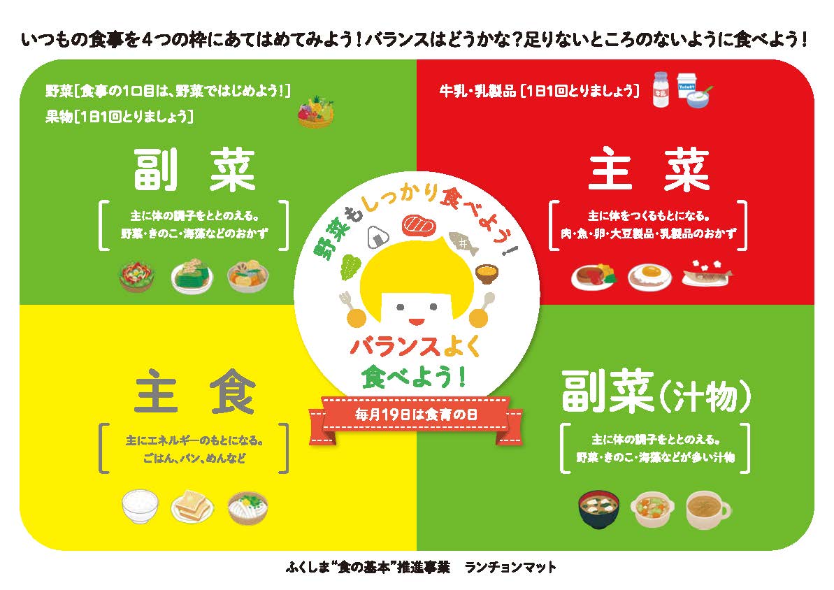 食育ランチョンマット（ルビなし）