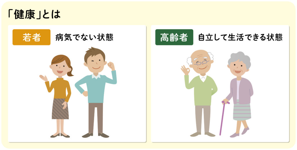 健康とは
