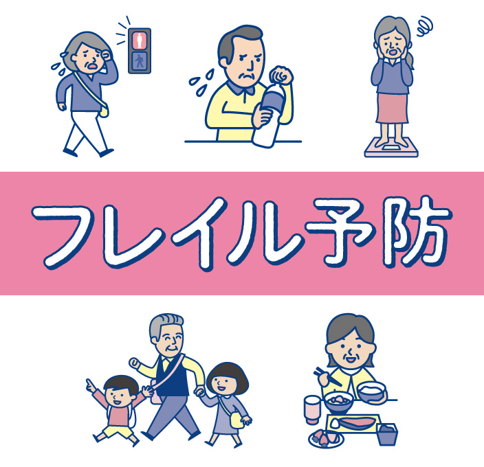 健康ふくしまポータルサイト 健康づくりコンテンツ フレイル予防