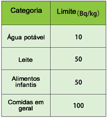 Image of the page contents 03