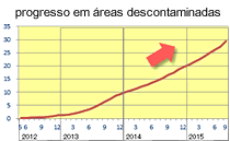 Image of the page contents 02