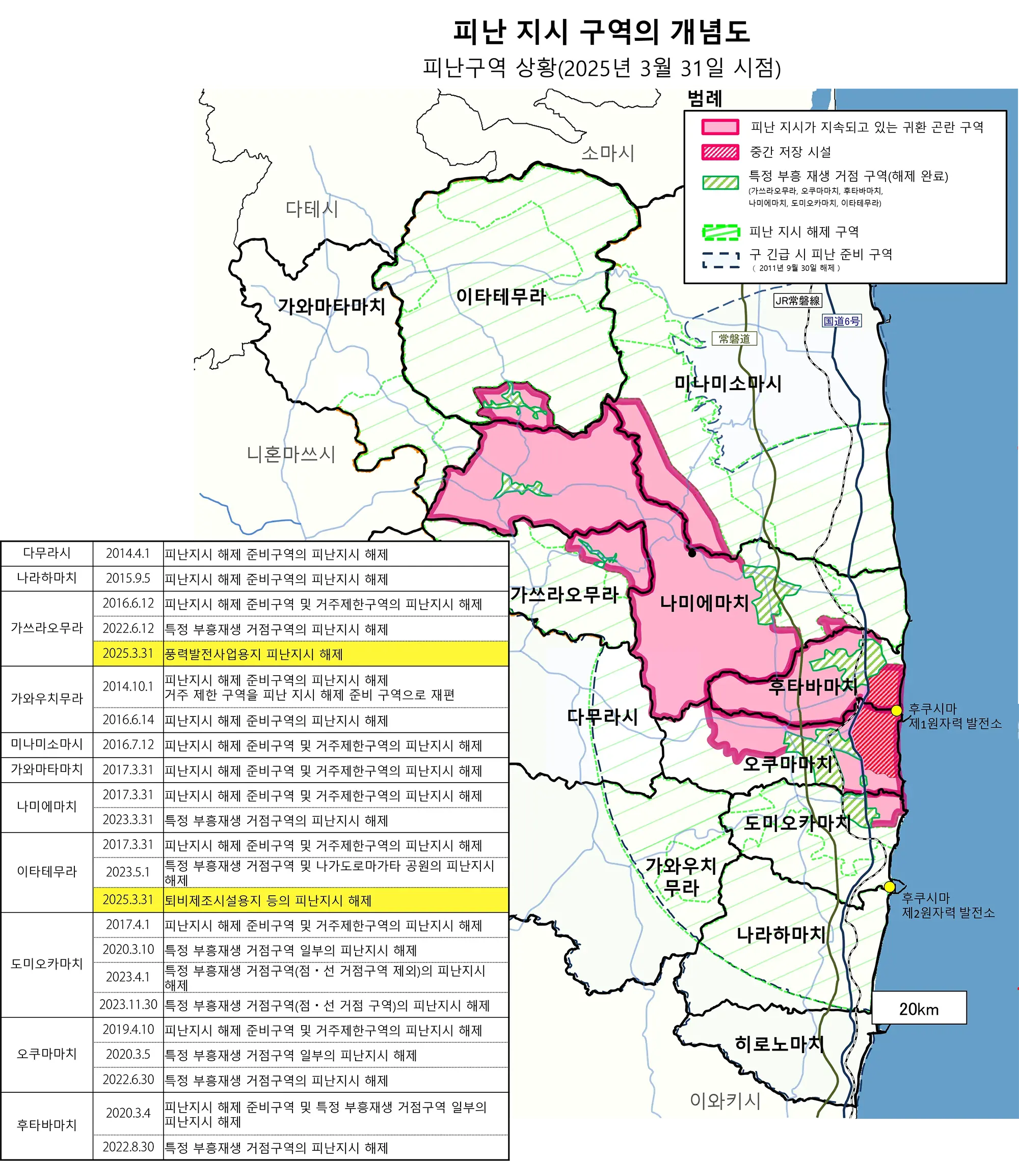 피난 구역의 상황 ( 2025년 3월 31일 시점 )
