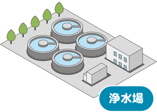 浄水場