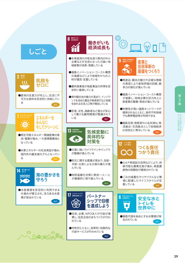 SDGs視点の将来の姿