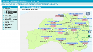 テレメシステム画像