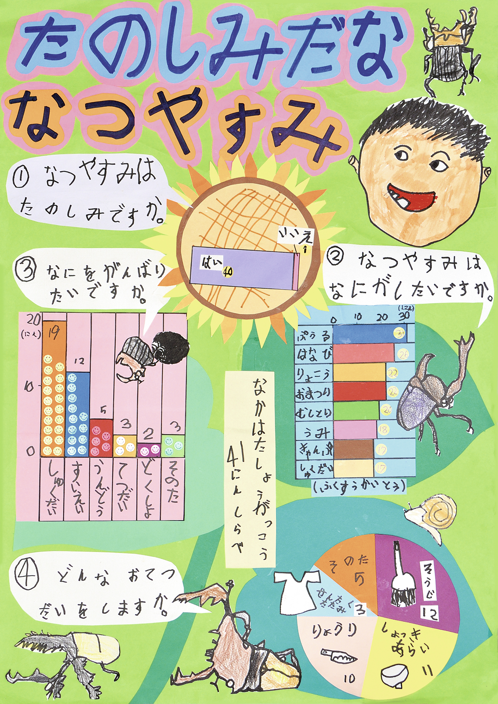 たのしみだな&nbsp;&nbsp;なつやすみ