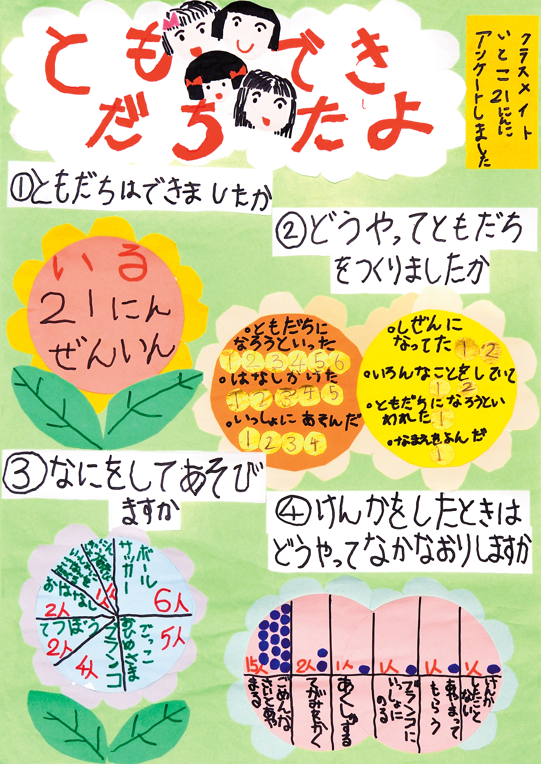 ともだちできたよ