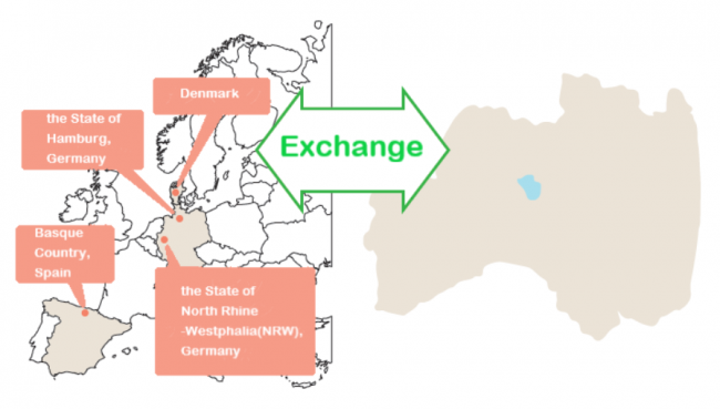 Activities towards the Internationalization of the Renewable Energy Industry