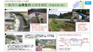 イメージ写真８８