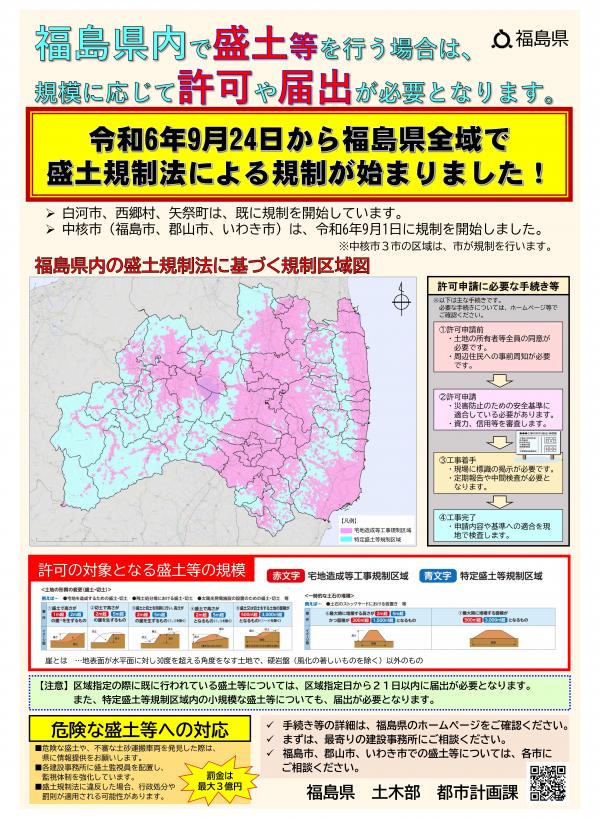 盛土規制法ポスター_福島県版