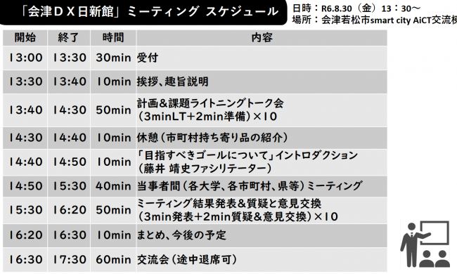 ミーティング会のスケジュール