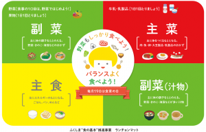 ふくしま”食”の基本ランチョンマット