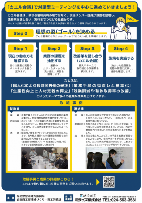 伴走支援（コンサルタント派遣）対象企業募集チラシ　裏