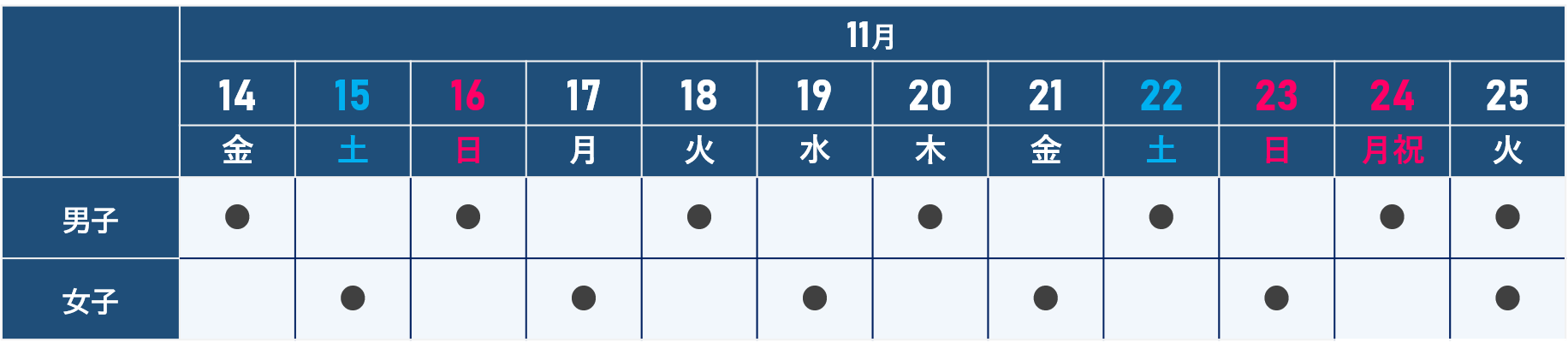 競技日程