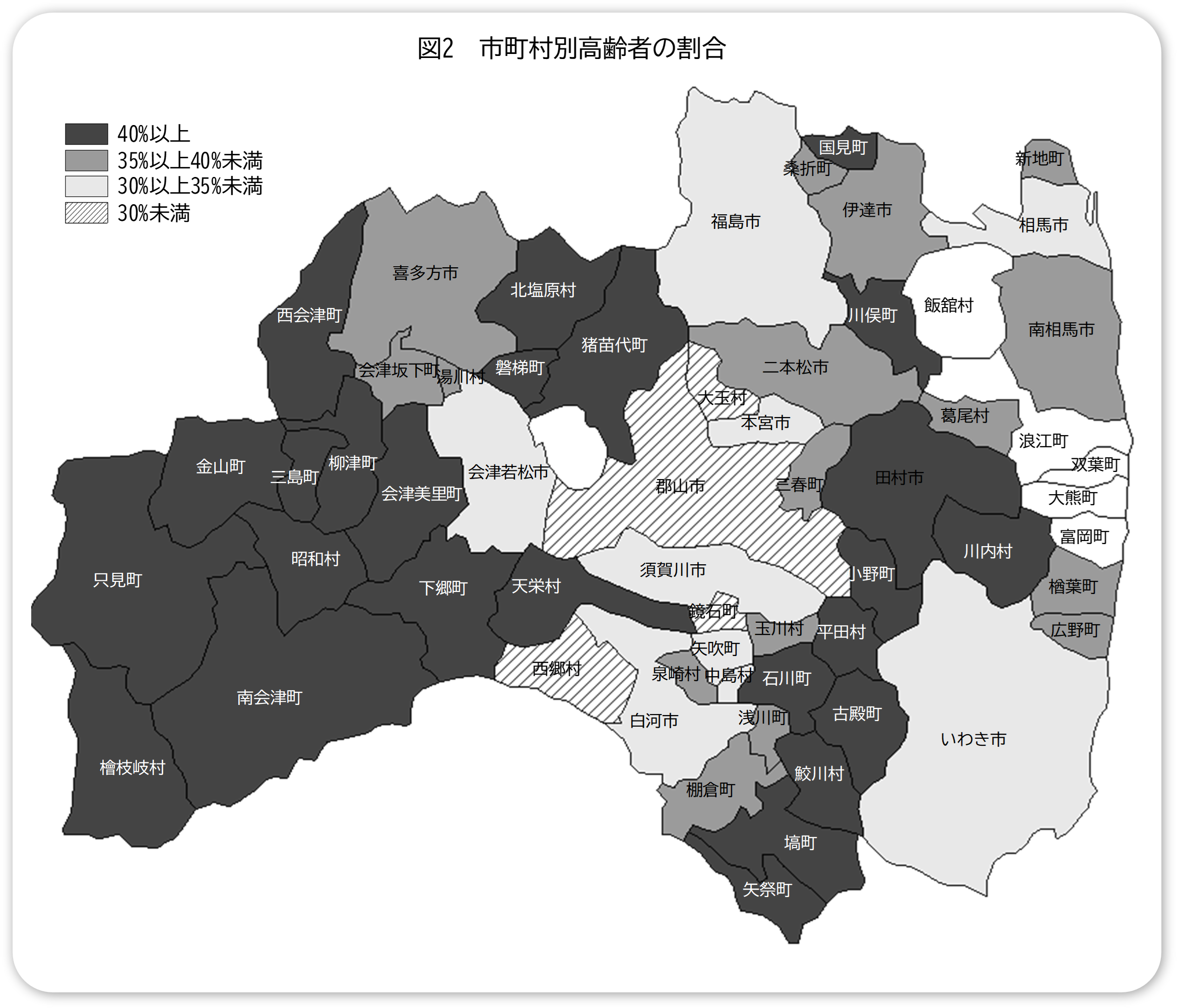 4.図２ 市町村別高齢者の割合