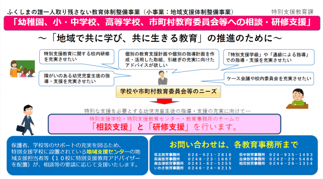 ふくしまの誰一人取り残さない教育体制整備