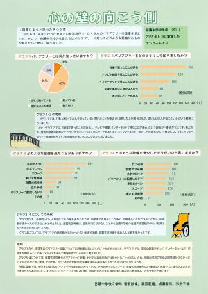 第5部福島県知事賞