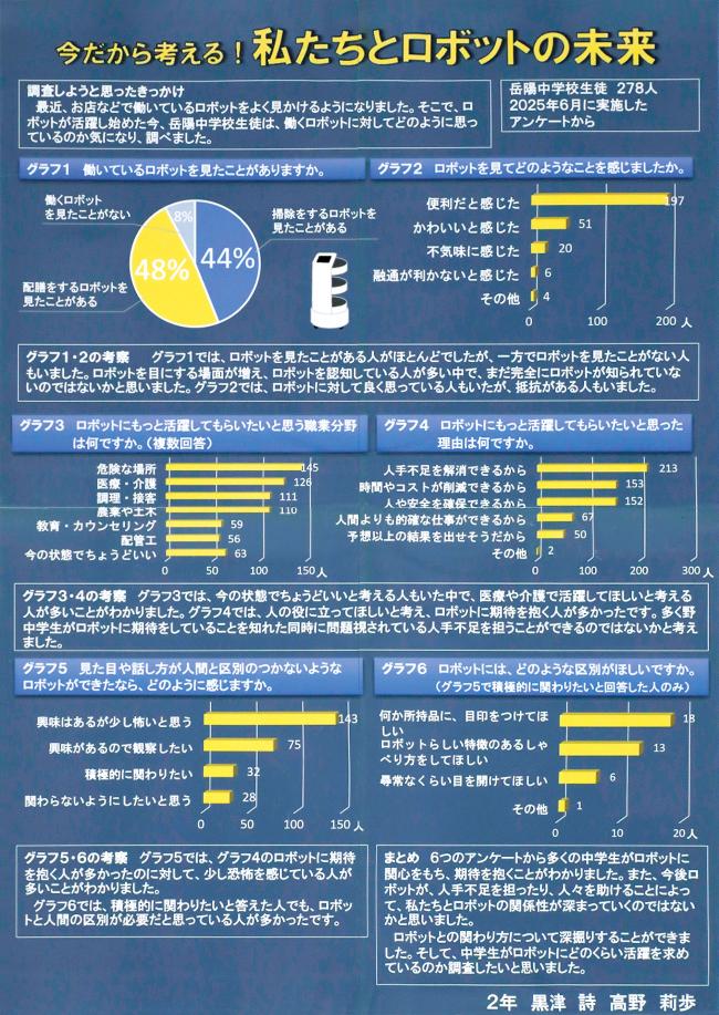 第5部福島県統計協会名誉会長賞