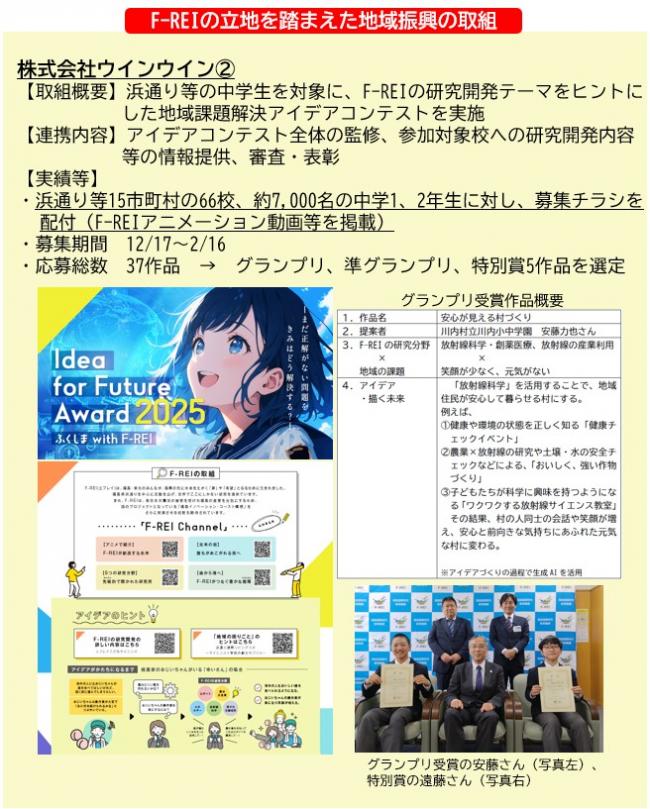 ウインウイン２