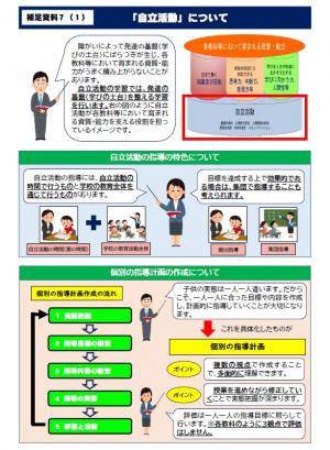 自ら学ぶ子供の育成リーフレット　資料7－１