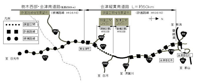 栃木西部会津南道路