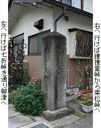 柳津と束松峠の分岐点標識