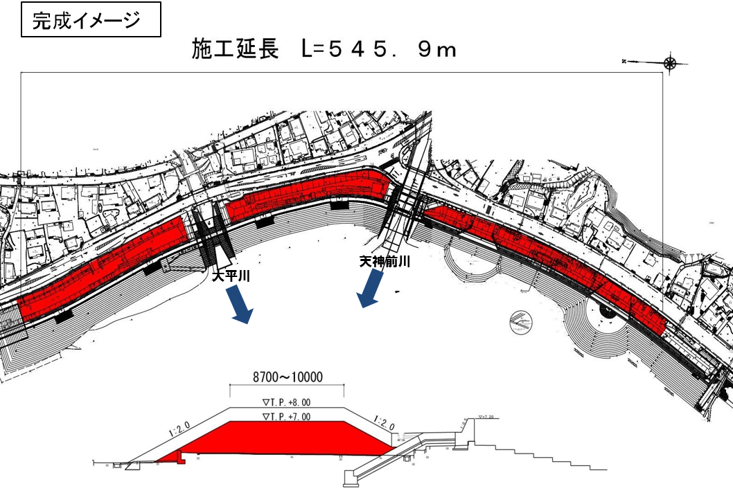 永崎地区防災緑地完成イメージ図